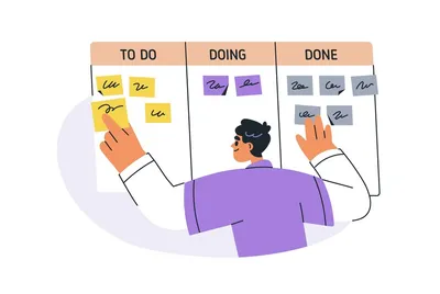 tracking tasks with sticky notes in columns labeled To Do, Doing, Done
